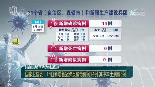 新闻坊爆料方式有几种,多种爆料方式大汇总